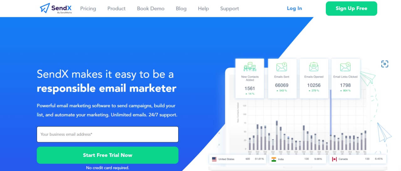 SendX, el mejor autorespondedor para marketing de afiliación