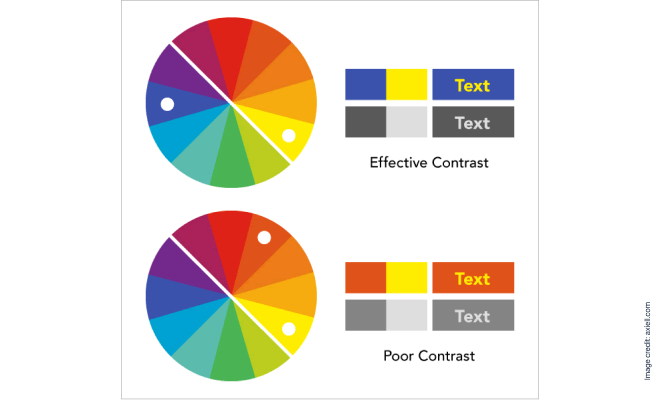 Piense en el contraste de color de su sitio web para la accesibilidad de WordPress 