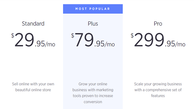 BigCommerce versus WooCommerce: tarifas, planes de precios y opciones de pago