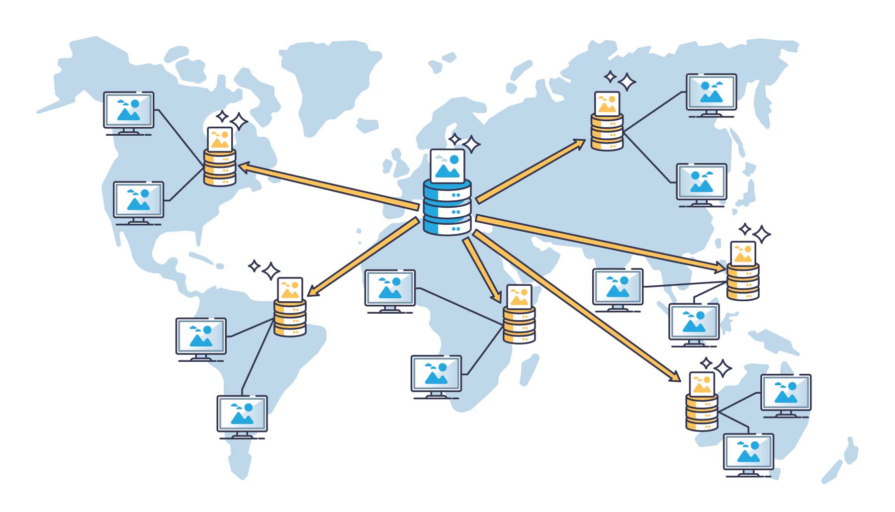 acelerar WordPress con CDN