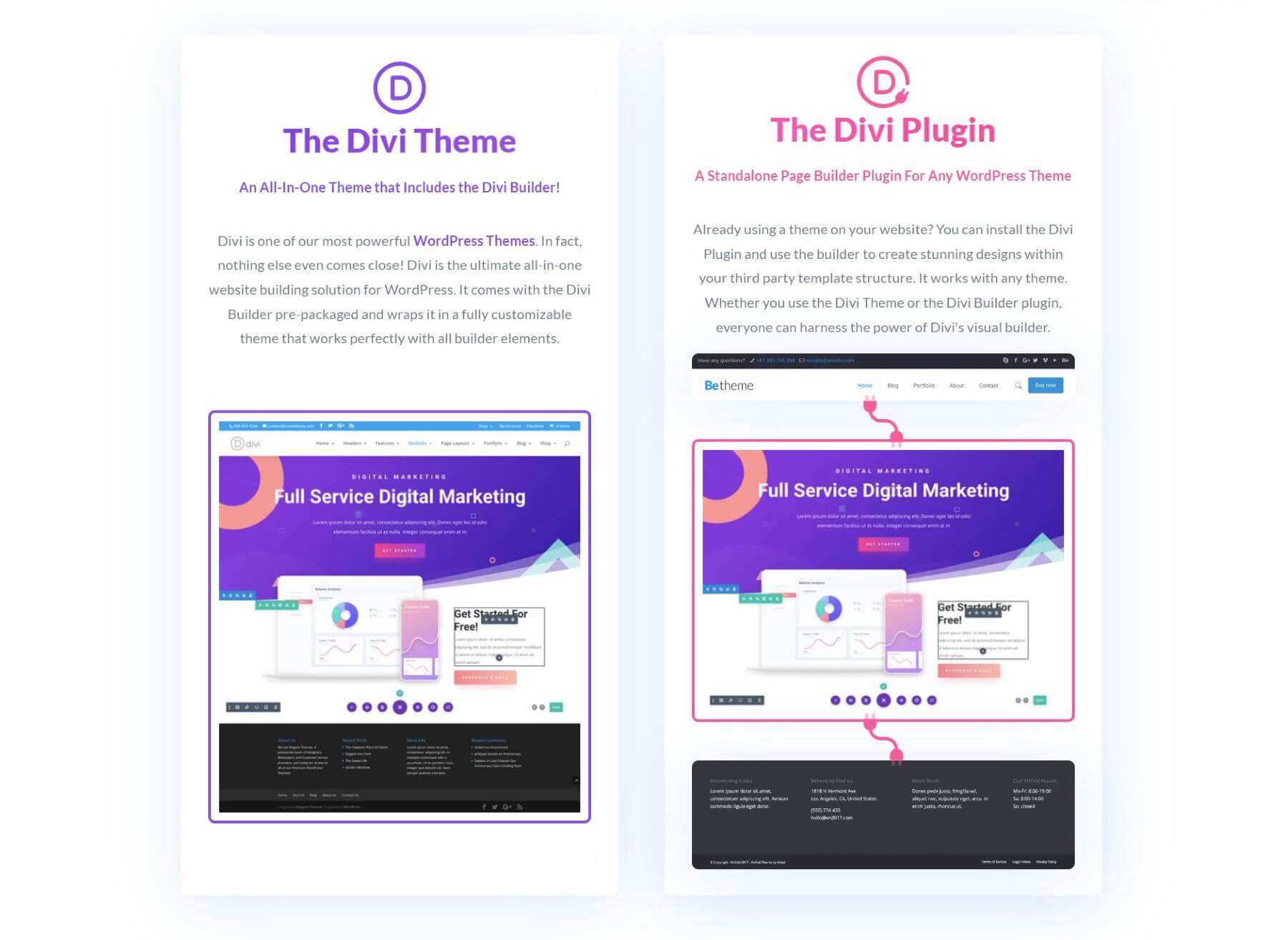 Tema divi ai y plugin de creación de páginas divi ai