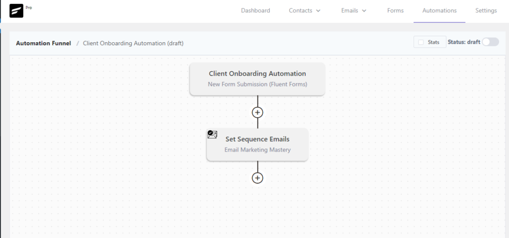 agregar correos electrónicos secuenciados en automatizaciones de fluentcrm, secuencia de correo electrónico de fluentcrm