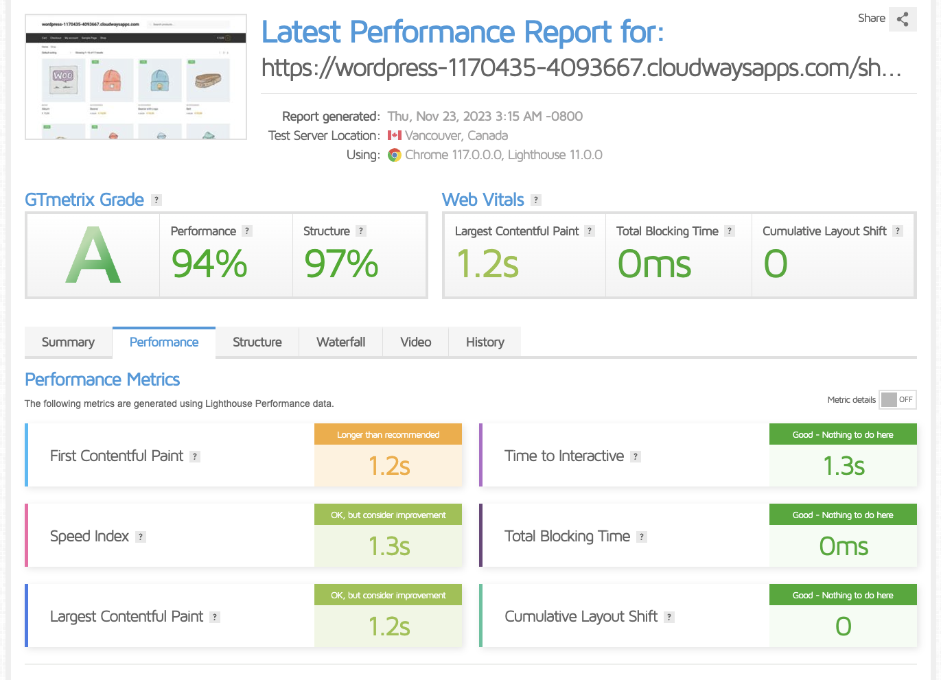 Métricas de GTMetrix para el tema de WordPress Shoptimizer