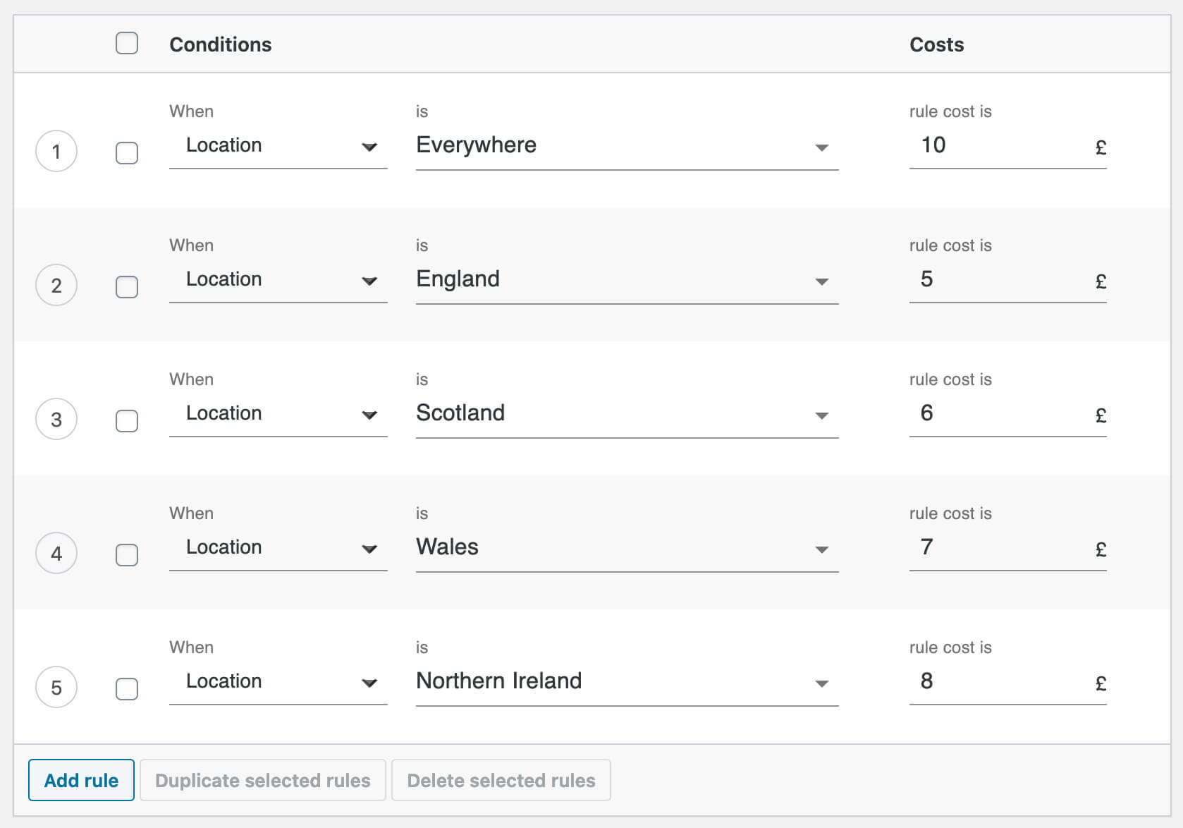 Ubicaciones de envío de WooCommerce en el Reino Unido