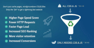 WP Erp: Plugin WordPress para gestionar y asignar activos empresariales