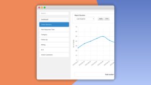 SupportCandy Reports: Plugin WordPress para análisis de tickets de soporte