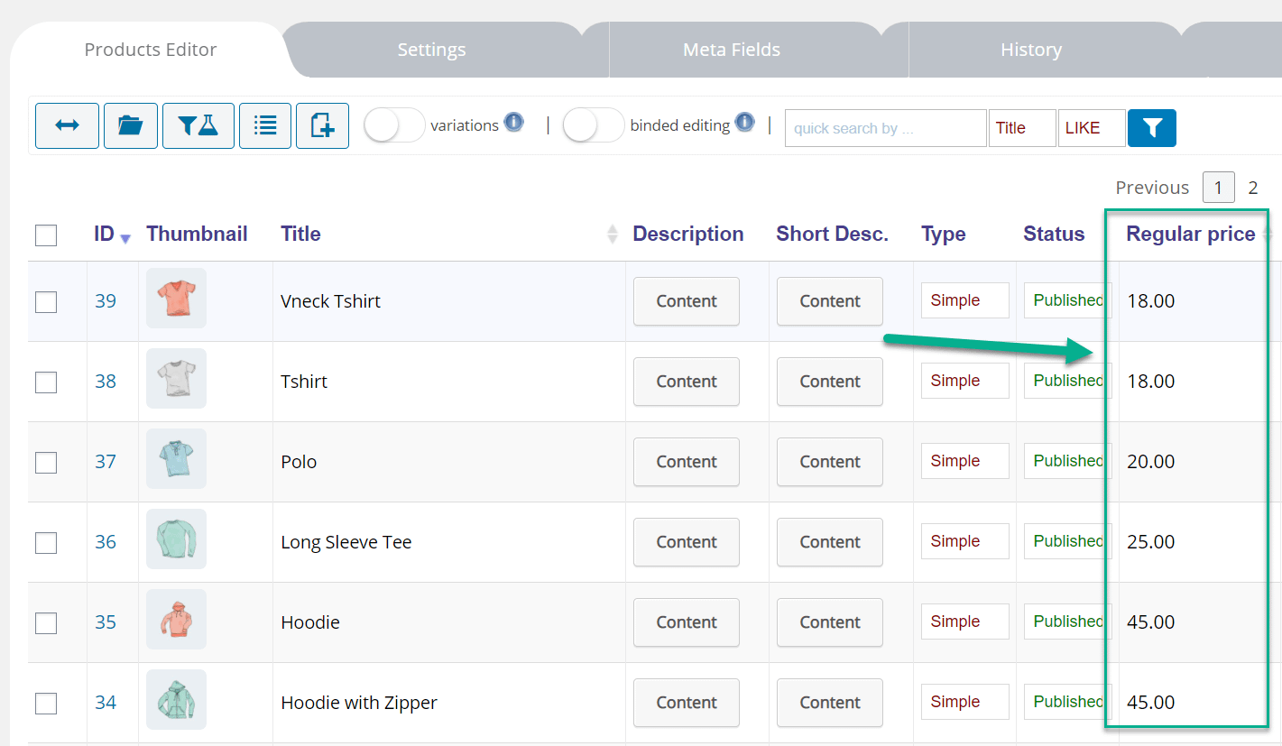 los precios antiguos 